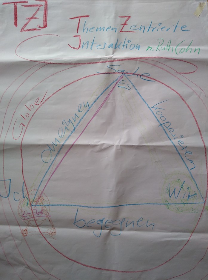 pro_Aktuelles_Rundbrief_Fruehjahr2025_MoMe