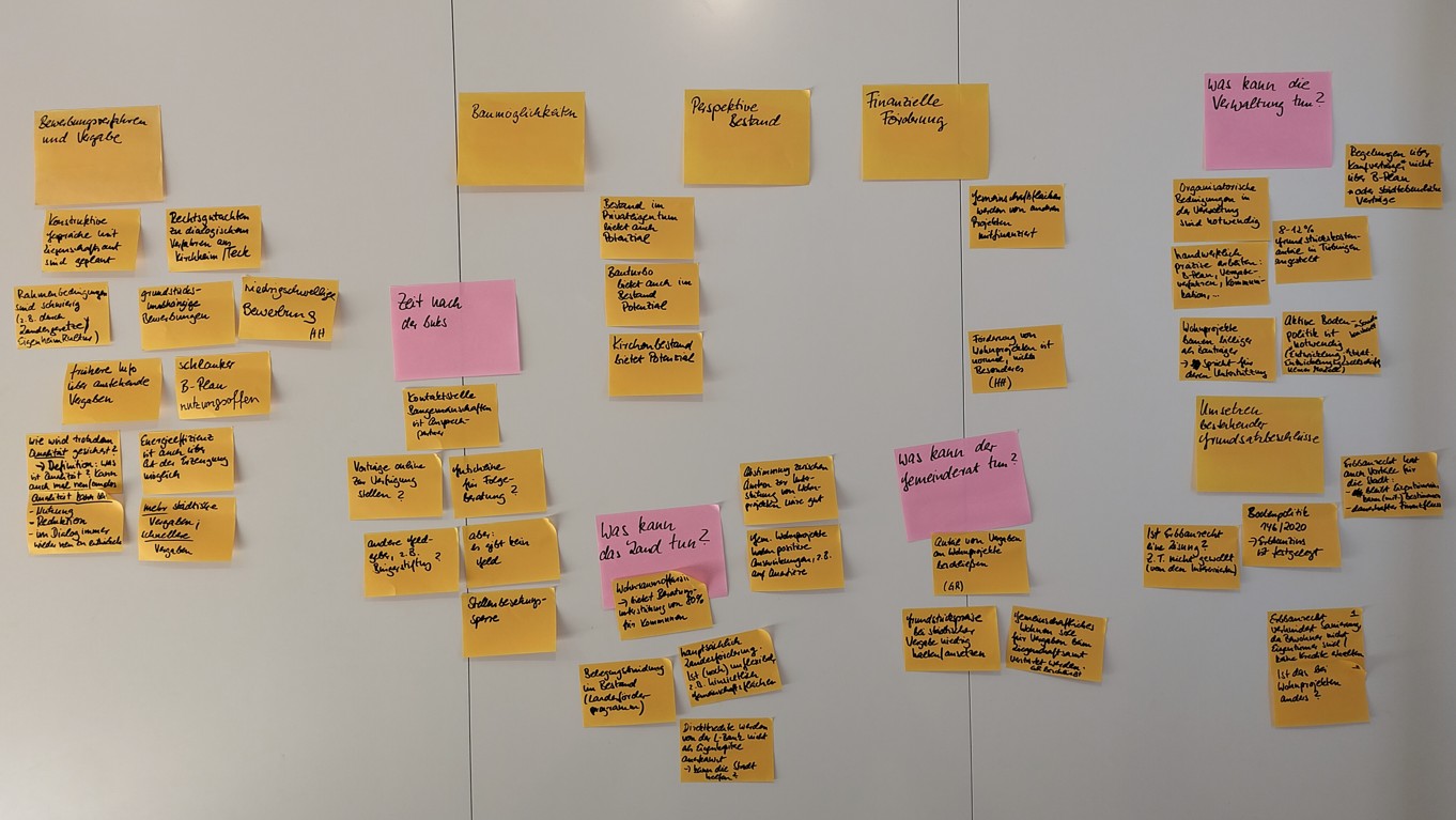 pro_Aktuelles_Rundbrief_Fruehjahr2026_Workshop_Ergebnis